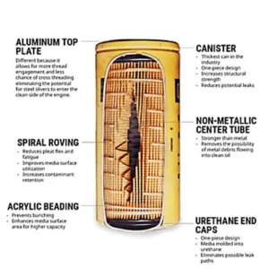 Filtro De Combustible - 1R0762 - Caterpillar Alternativo